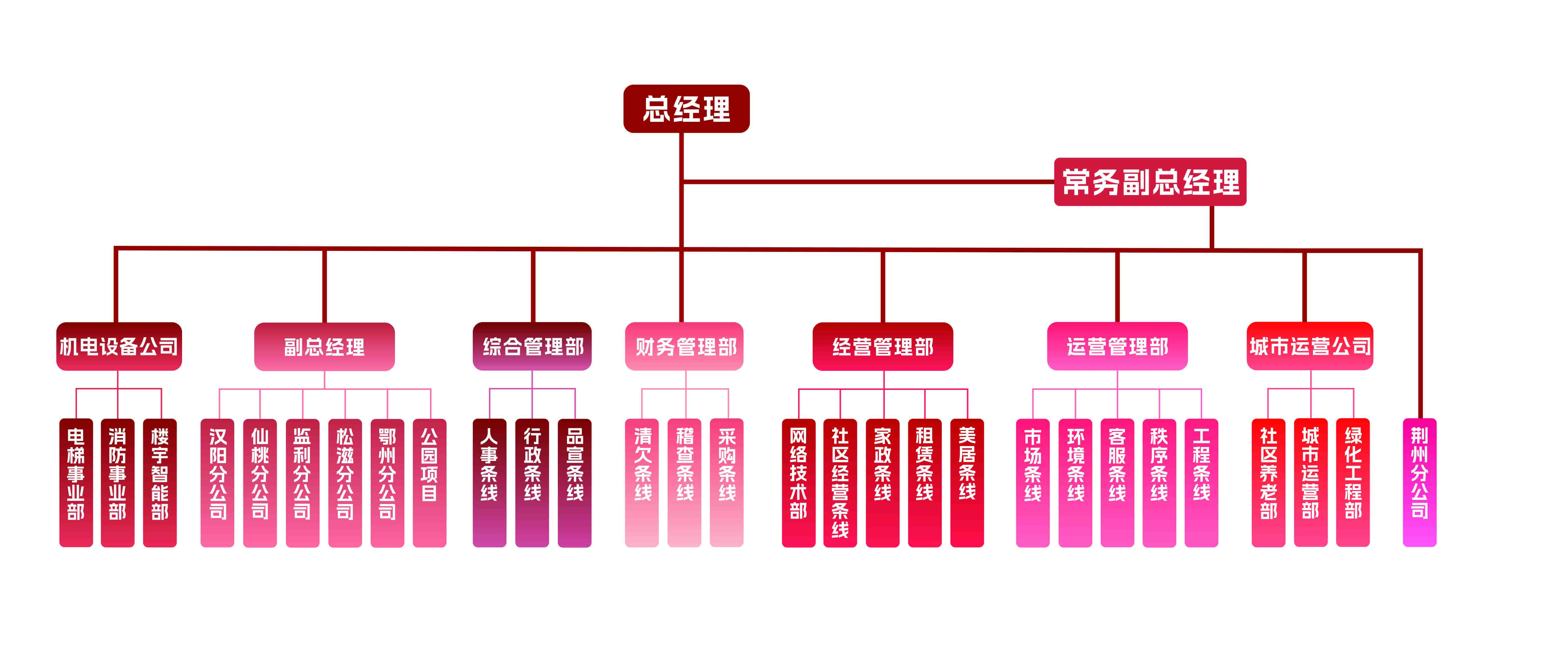 凯发·k8国际(中国)首页登录_活动8525